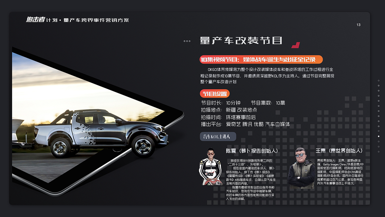 《追击者计划》环塔量产车跨界事件营销方案