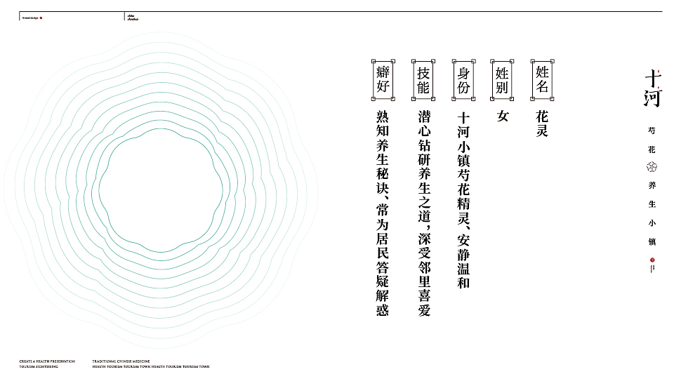 十河芍花养生小镇——IP设计及应用方案（图ZMjk0NTczNTc2） - IP形象 - 站酷设计师艾肯品牌策略原创素材 - 站酷ZCOOL