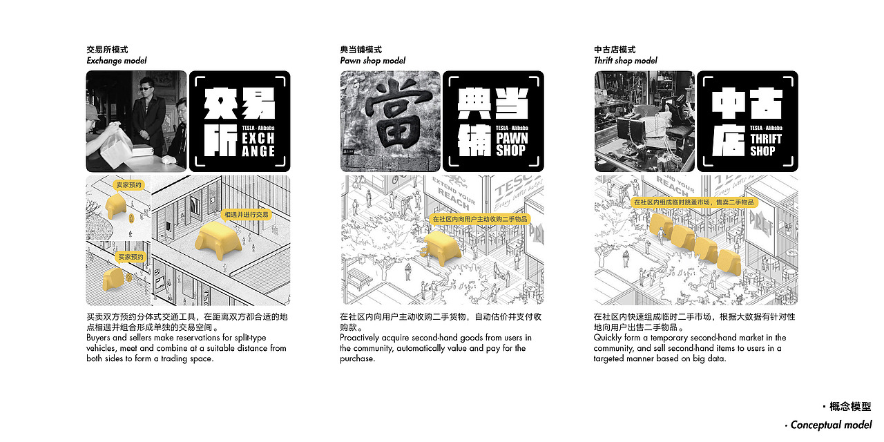 2018-2020个人作品集