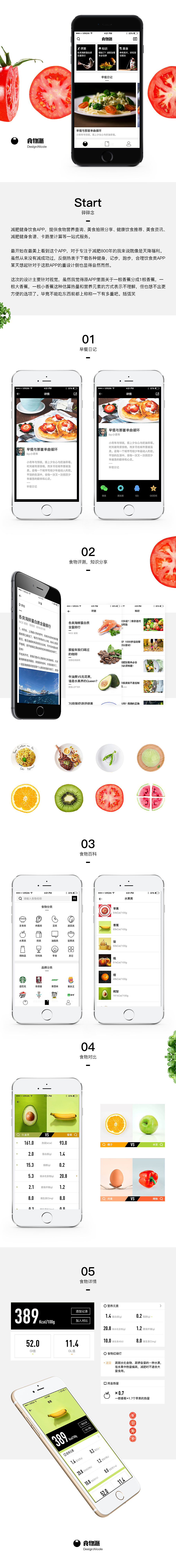 食物派（图ZNjcxNDgwMTY=） - APP界面 - 站酷设计师wvqgmyay原创素材 - 站酷ZCOOL