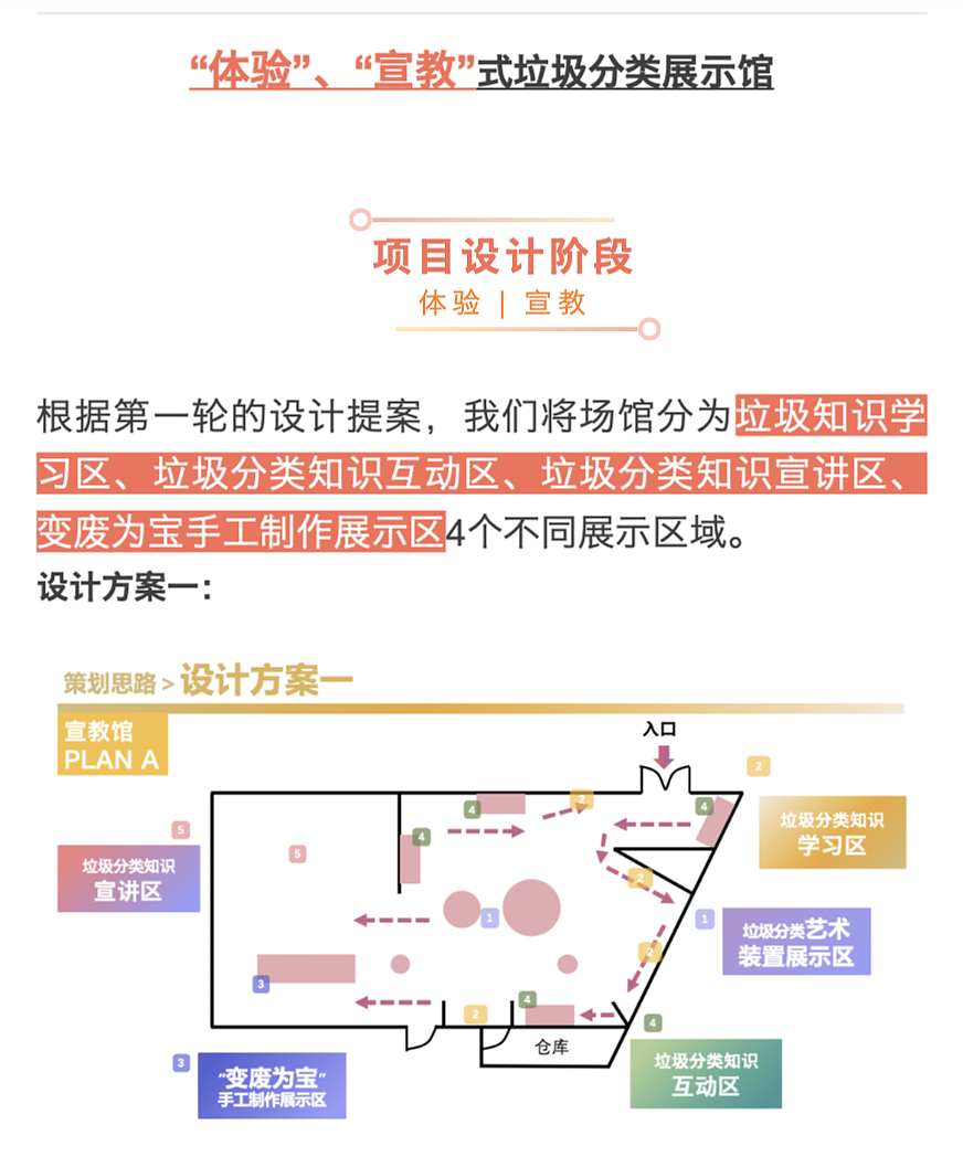 垃圾分类宣教展示馆——湖州南浔练市练溪家园HIDC实案（图ZMTkxODE3NTky） - 展陈设计 - 站酷设计师Xu梦原创素材 - 站酷ZCOOL