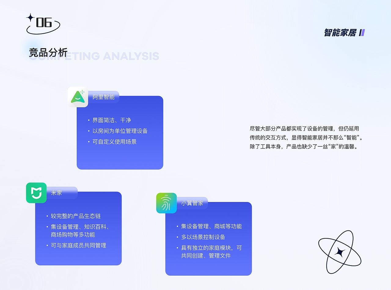 2021作品集（图ZMjc1Njc1Njg4） - APP界面 - 站酷设计师llljuneya原创素材 - 站酷ZCOOL