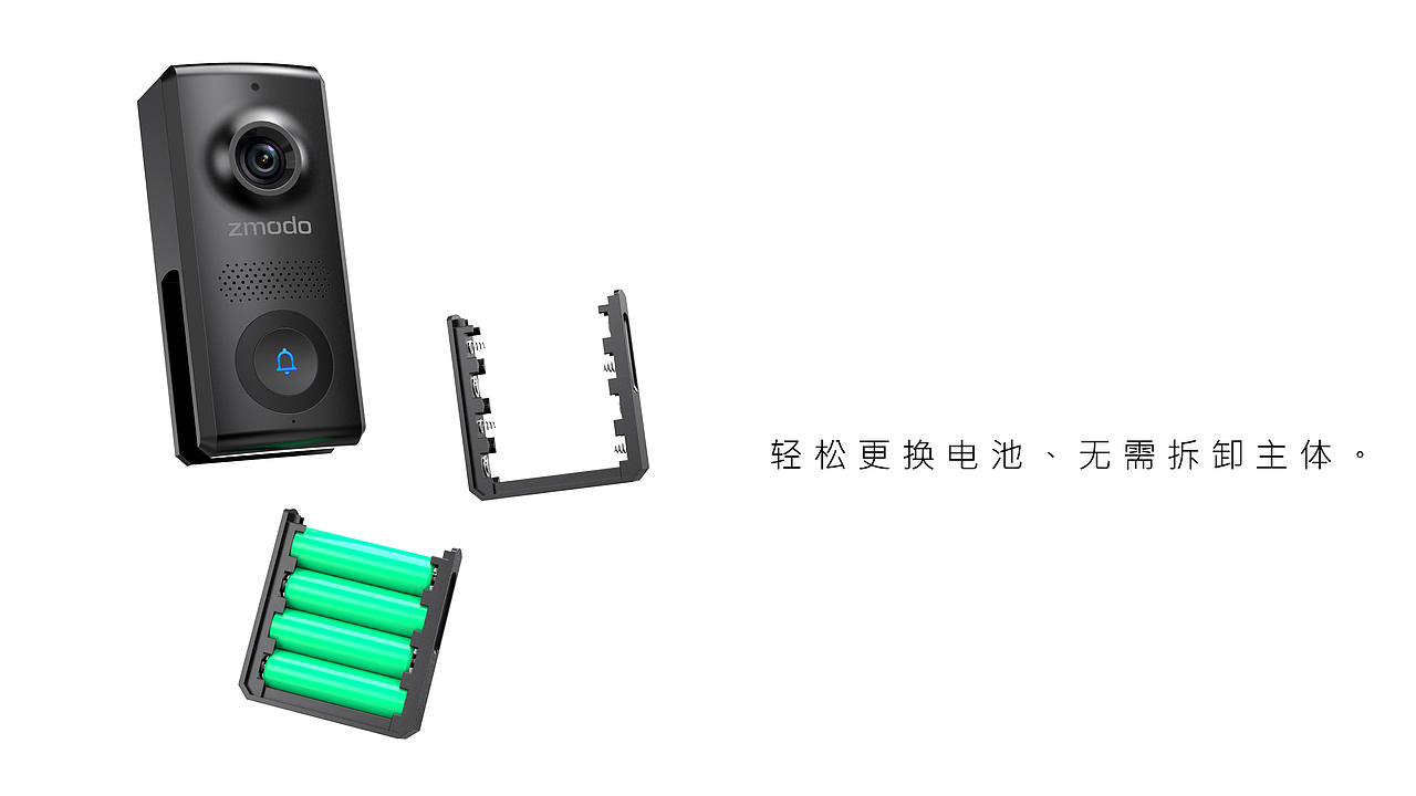 智能門鈴（圖ZMTI1NzU3NTQw） - 電子產(chǎn)品 - 站酷設(shè)計師橙汁的橙原創(chuàng)素材 - 站酷ZCOOL
