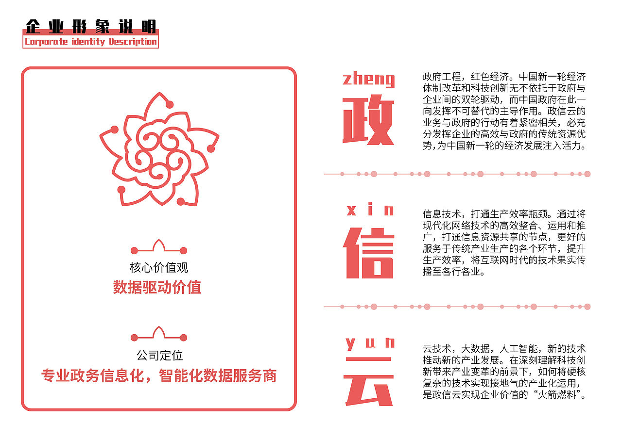 小企业VIS系统设计（图ZMTc2NDY5NzIw） - 品牌 - 站酷设计师21先生原创素材 - 站酷ZCOOL