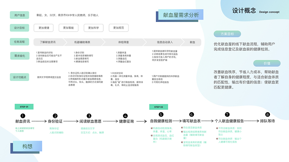 个人作品集（图ZMjE4MzUzNzQ4） - 交互/UE - 站酷设计师一碗夏天原创素材 - 站酷ZCOOL