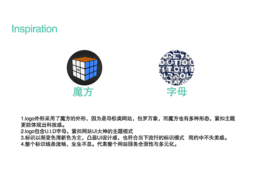 作品集