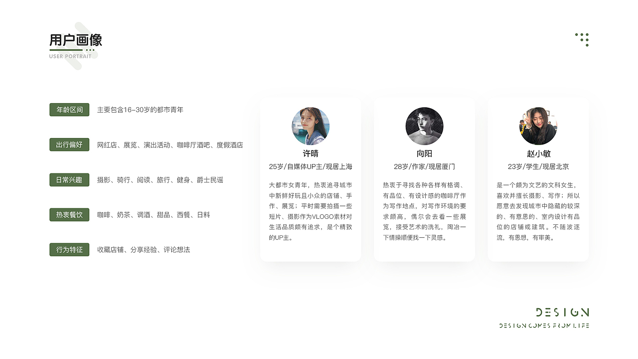 2018-2019年作品集