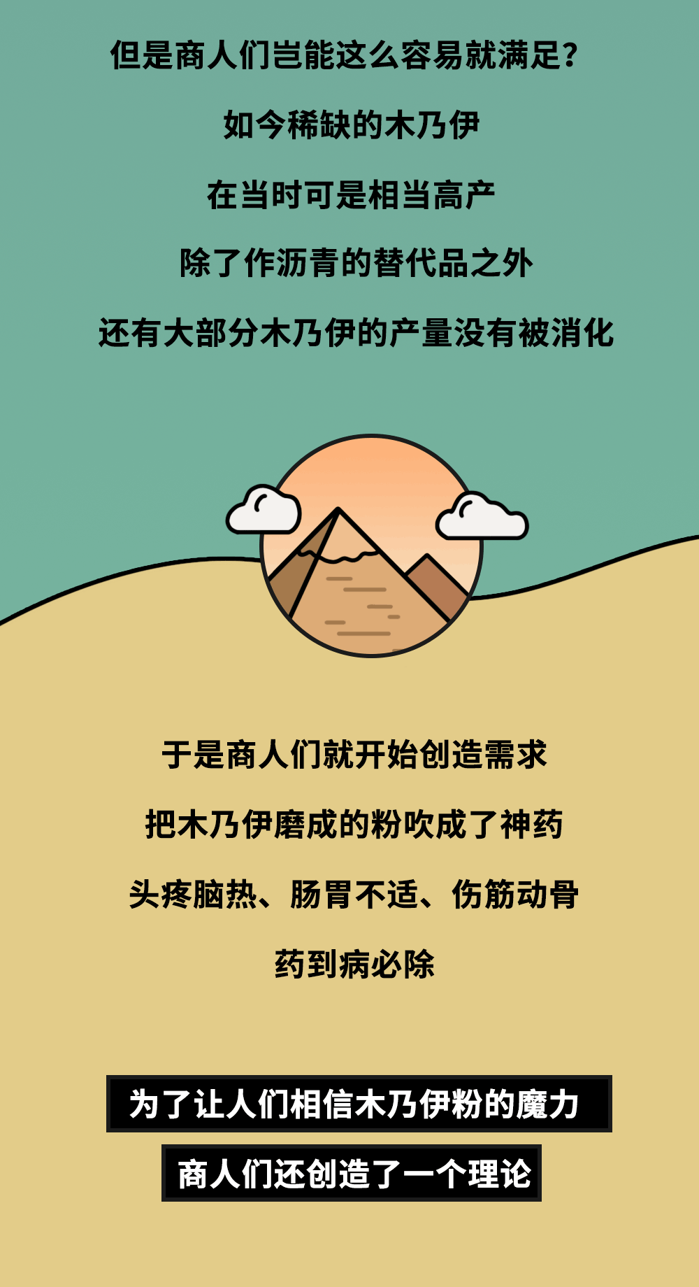 科普系列《木乃伊》-SME（图ZMjM4MzM0Njg4） - 商业插画 - 站酷设计师森给热原创素材 - 站酷ZCOOL