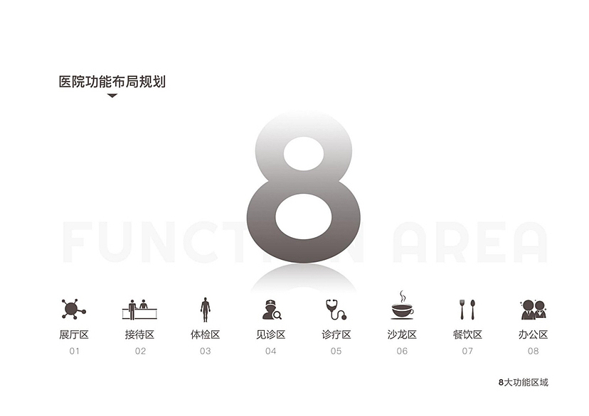 大健康医疗机构空间设计