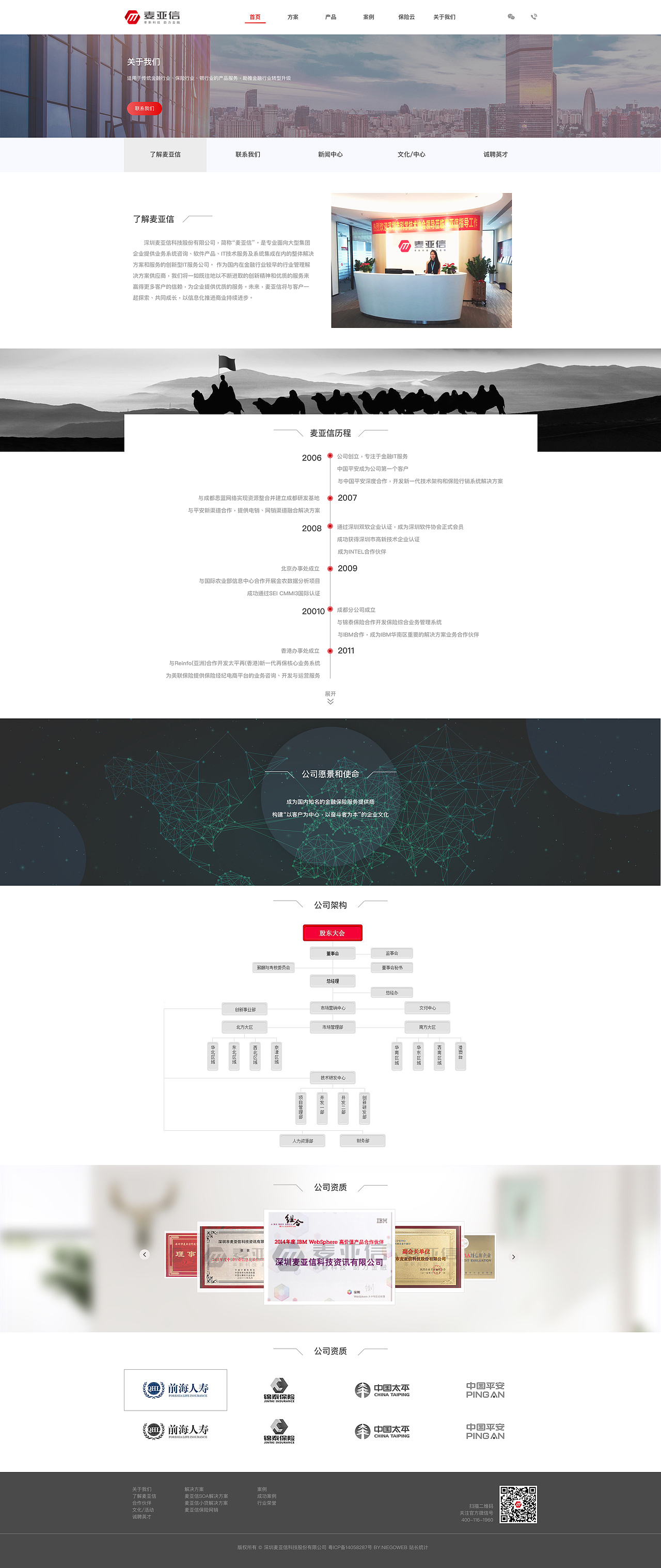 公司官网（图ZMTQ4MjQ0MDc2） - 企业官网 - 站酷设计师轰轰轰炸机的机原创素材 - 站酷ZCOOL