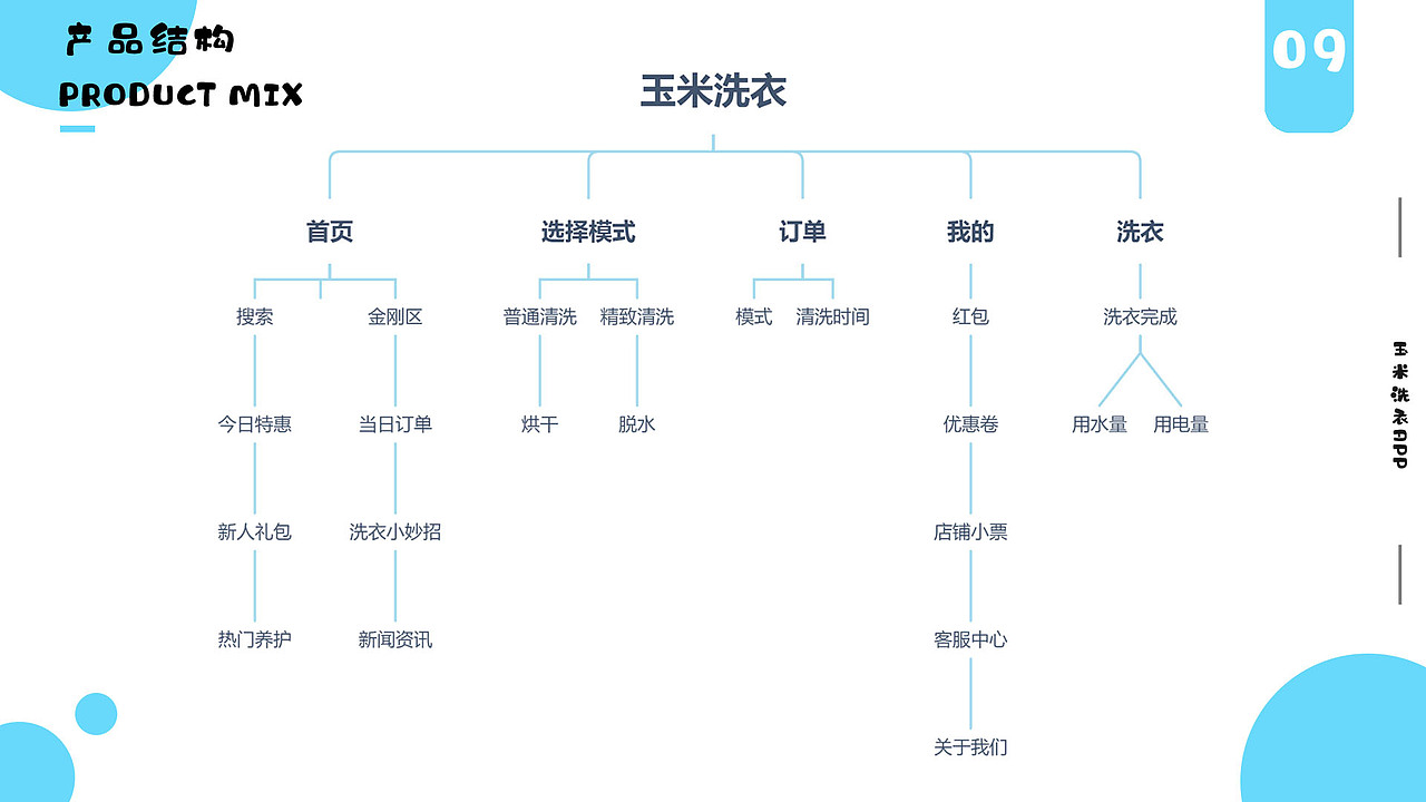 2021作品集（图ZMjUyOTk0ODY4） - 其他UI - 站酷设计师小熊晃脑原创素材 - 站酷ZCOOL