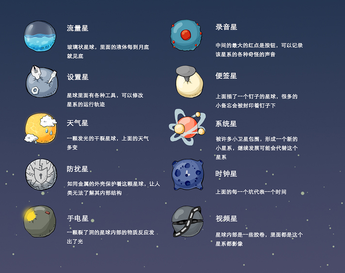 星球主题图标