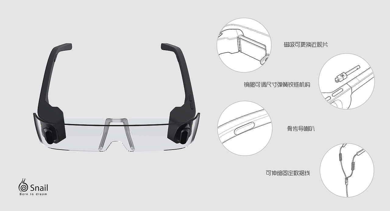 几款AR增强现实眼镜