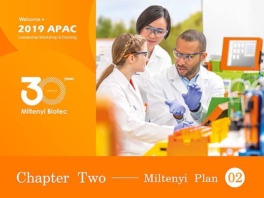 Miltenyi Biotec 2019 APAC——30周年主视觉