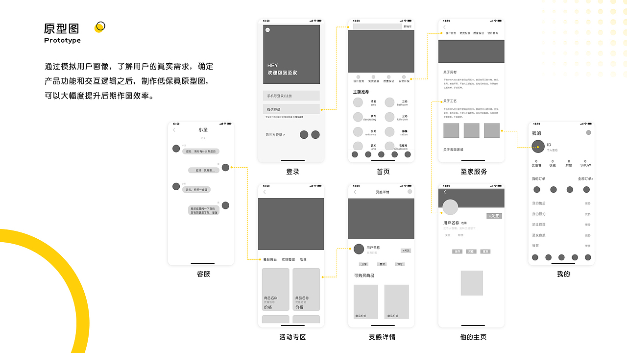 2020年作品集（图ZMjE4NDE4Nzk2） - APP界面 - 站酷设计师假装有个ID呀原创素材 - 站酷ZCOOL