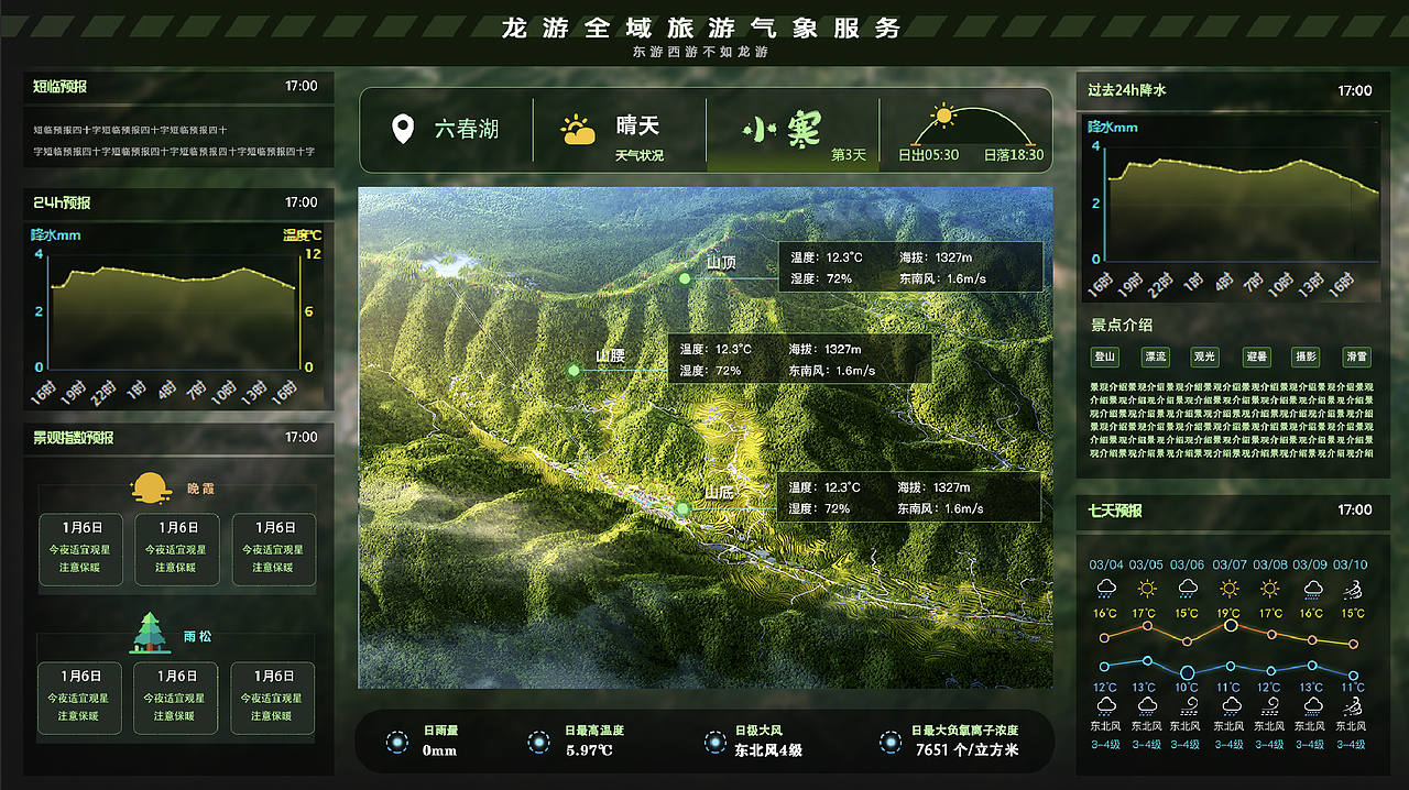 遥感地图可视化大屏（图ZMjk1MTMyMzc2） - 软件界面 - 站酷设计师设计师云雀原创素材 - 站酷ZCOOL