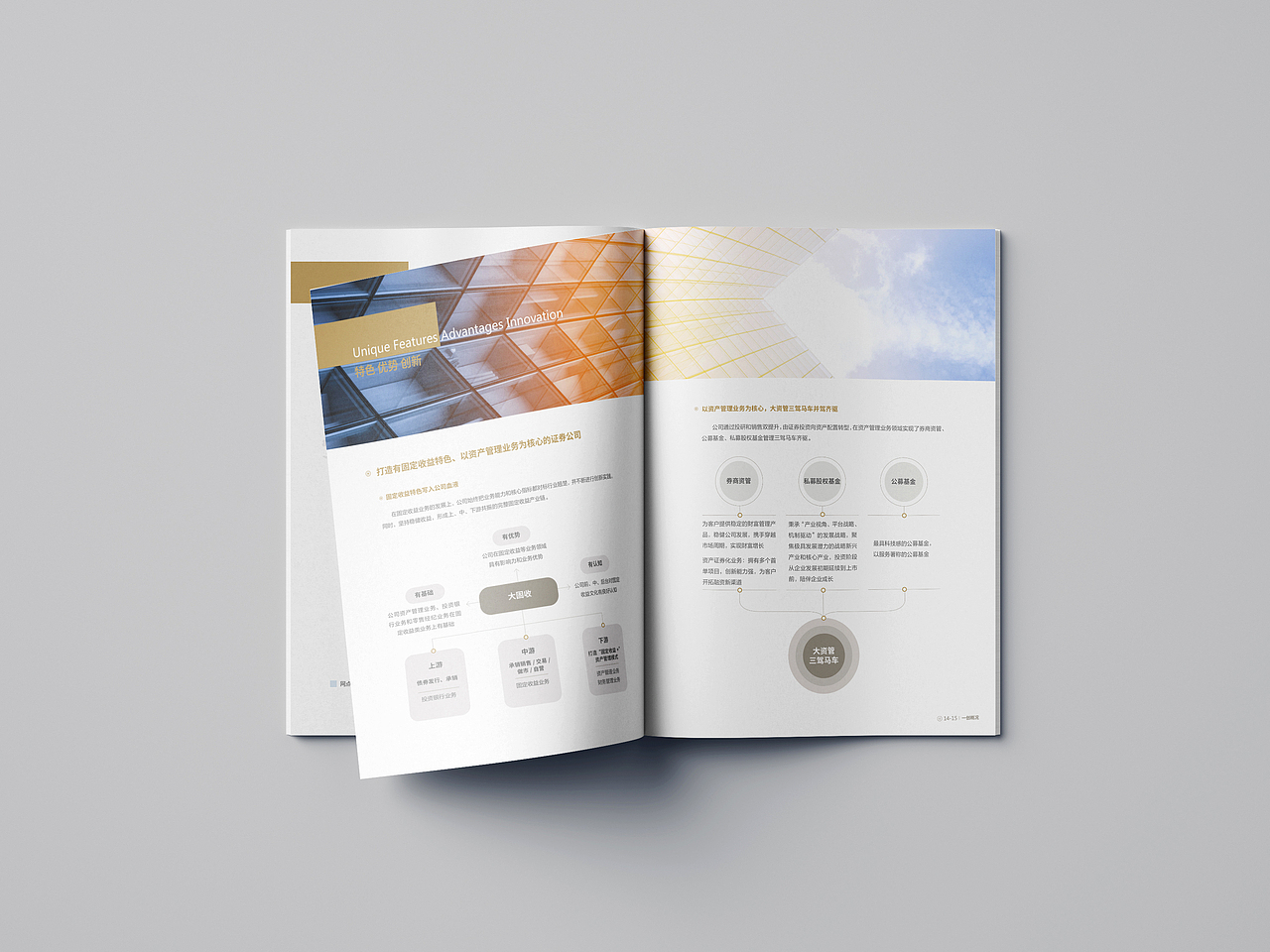 第一创业企业画册设计（图ZMjUwMzg0NzI0） - 书籍/画册 - 站酷设计师呈美设计原创素材 - 站酷ZCOOL