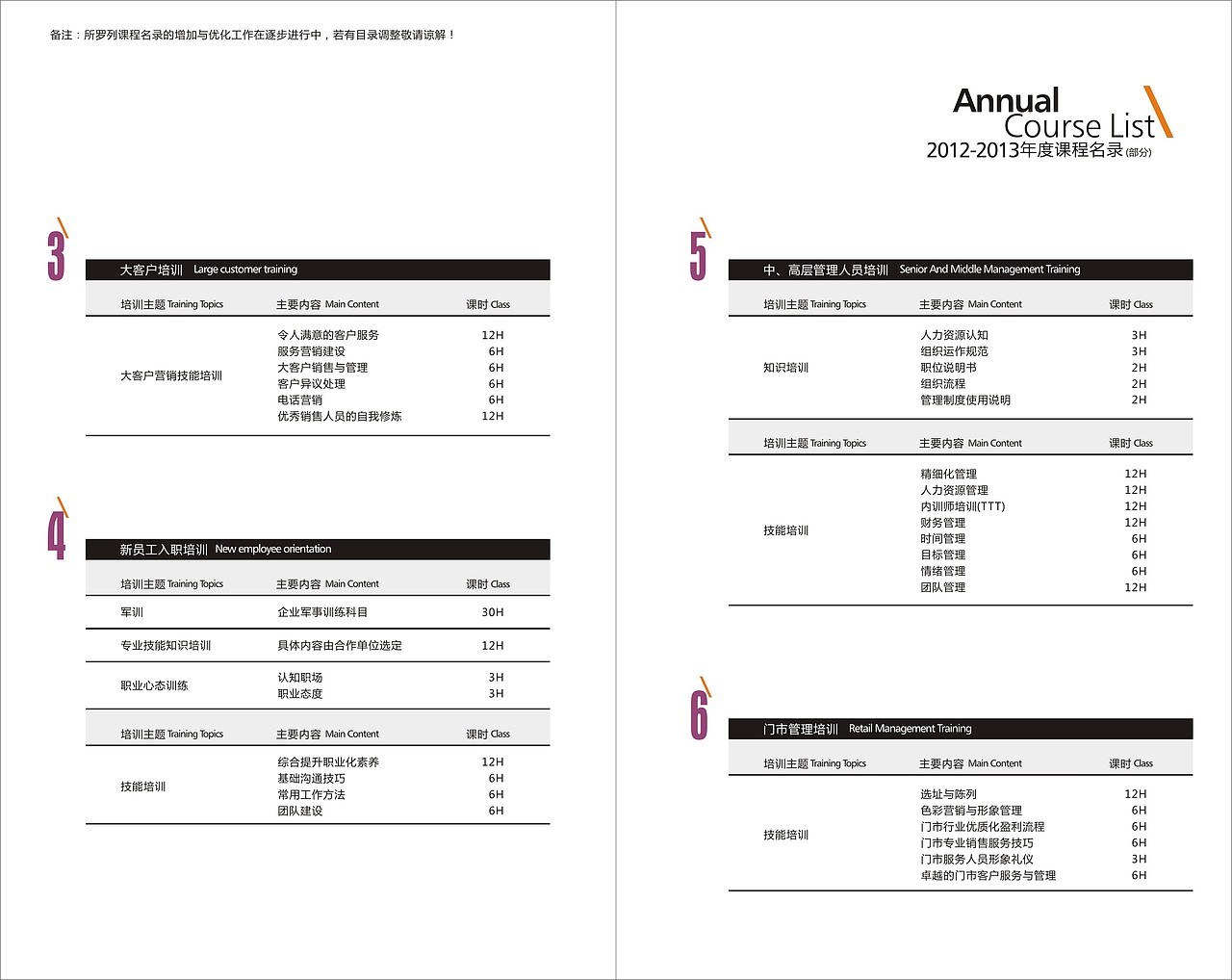 画册（图ZNTg2MDc4ODQ=） - 书籍/画册 - 站酷设计师王静艺原创素材 - 站酷ZCOOL