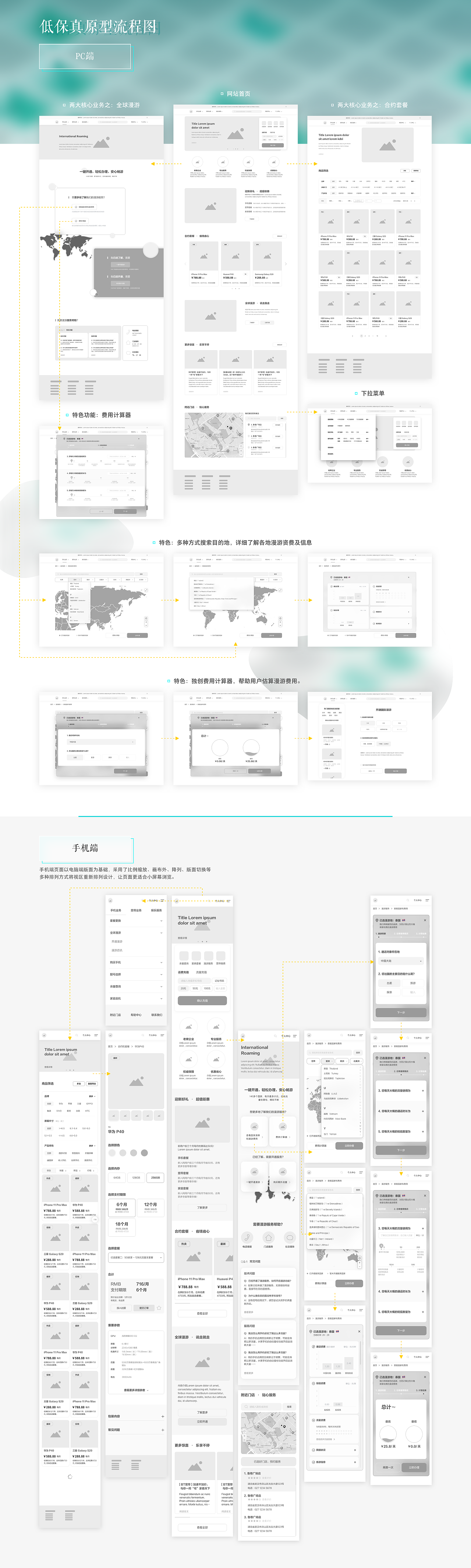 作品集(2) - PC&手机端网页设计: 英国电信(中)（图ZMjM1MTc2NDg0） - 企业官网 - 站酷设计师ClaireXQZhou原创素材 - 站酷ZCOOL