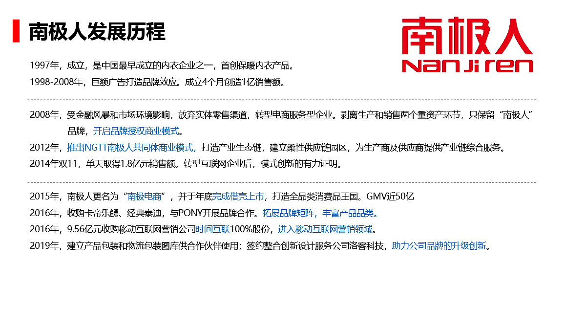 内衣品牌调研——南极人（图ZMjc3MTA1ODA4） - 品牌 - 站酷设计师大珲狼营销设计原创素材 - 站酷ZCOOL