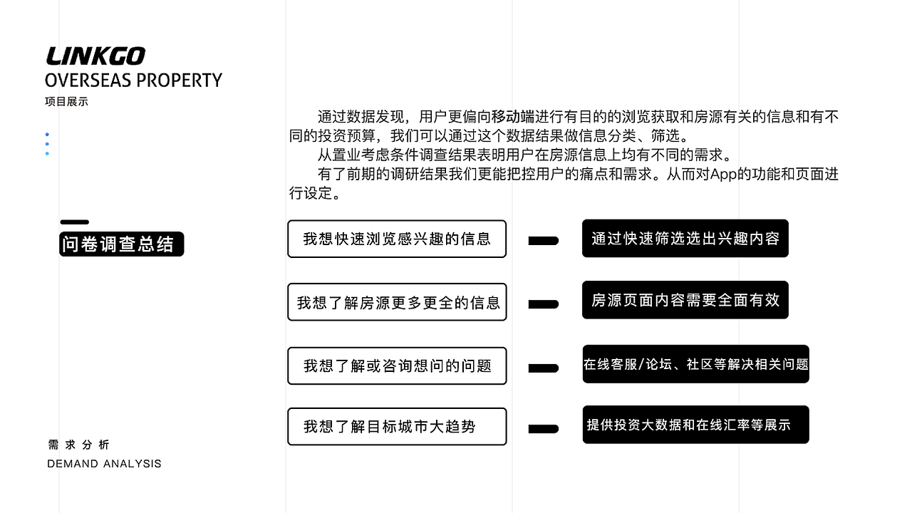 2018部分作品集（图ZMTUxODAyNTYw） - APP界面 - 站酷设计师元芳怎么看原创素材 - 站酷ZCOOL