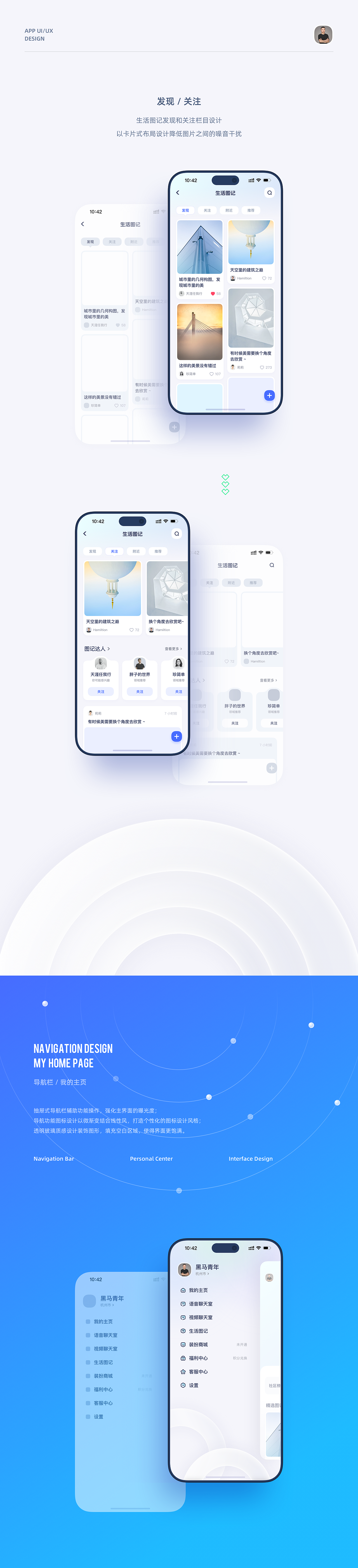小嘿畅聊 APP UI/UX 设计总结（图ZMzUxMjI5MTA0） - APP界面 - 站酷设计师黑马青年原创素材 - 站酷ZCOOL