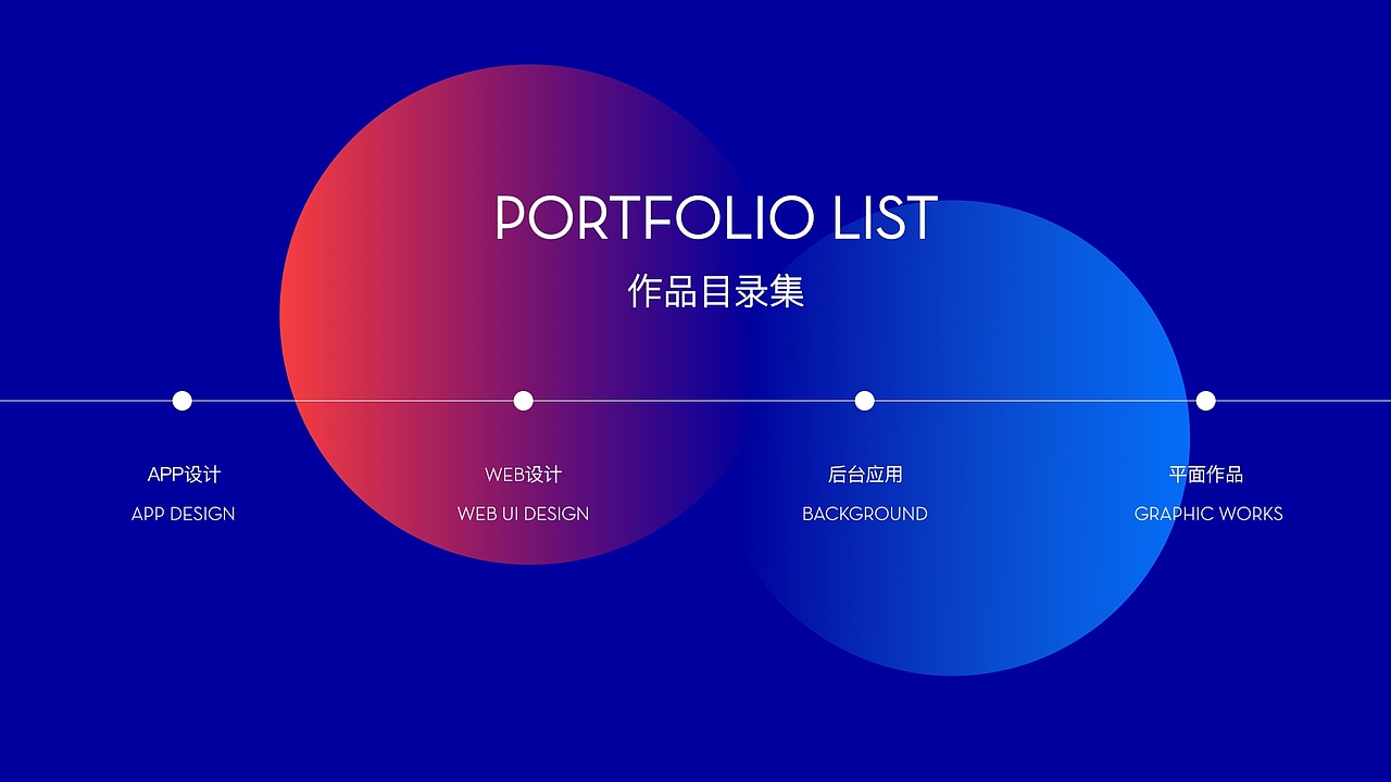 2018-2019作品集（图ZMTQyMDIzMzI0） - APP界面 - 站酷设计师南0612原创素材 - 站酷ZCOOL