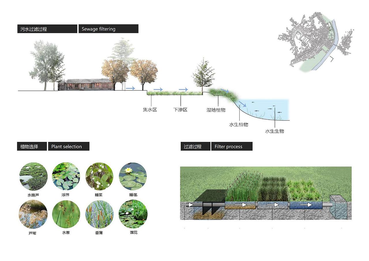 曾繁琪-景观设计