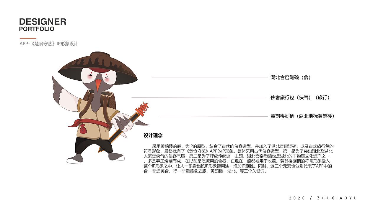个人平面设计作品集