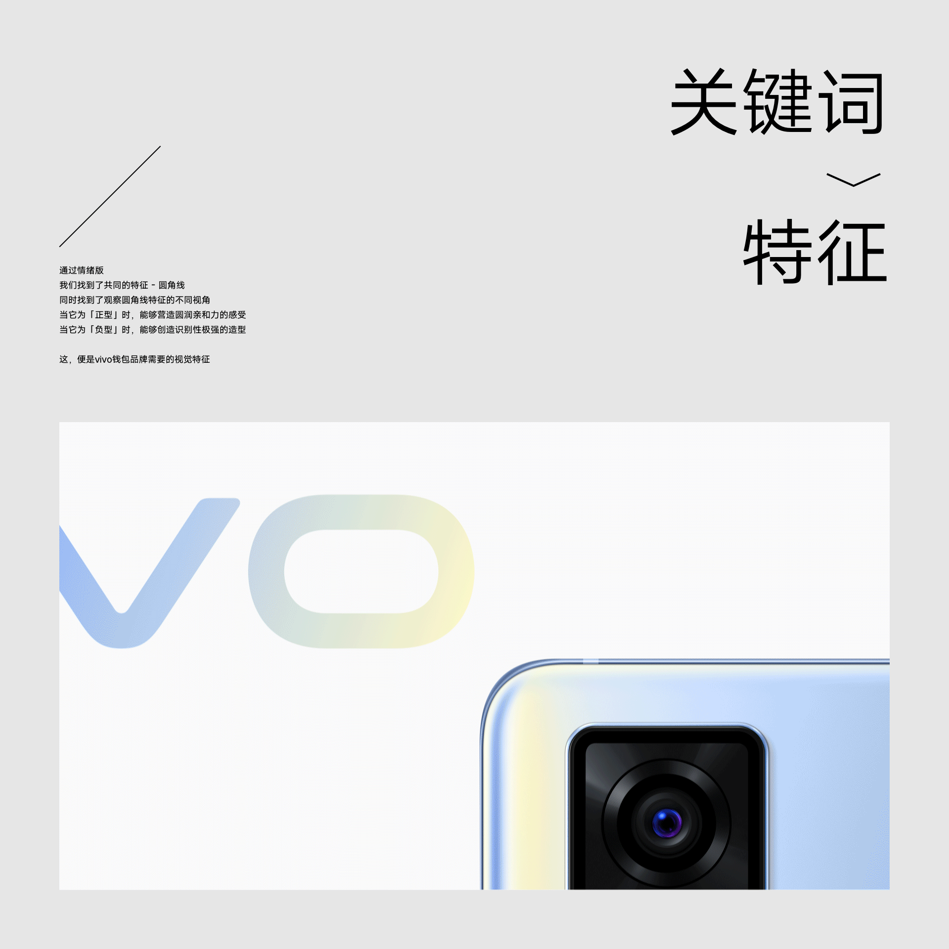 vivo钱包 · 品牌升级全案