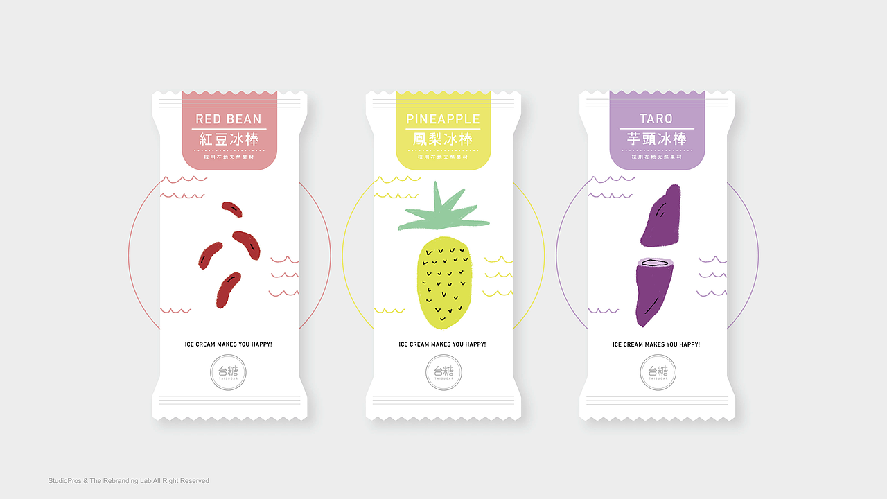 台糖品牌重塑与品牌体验设计