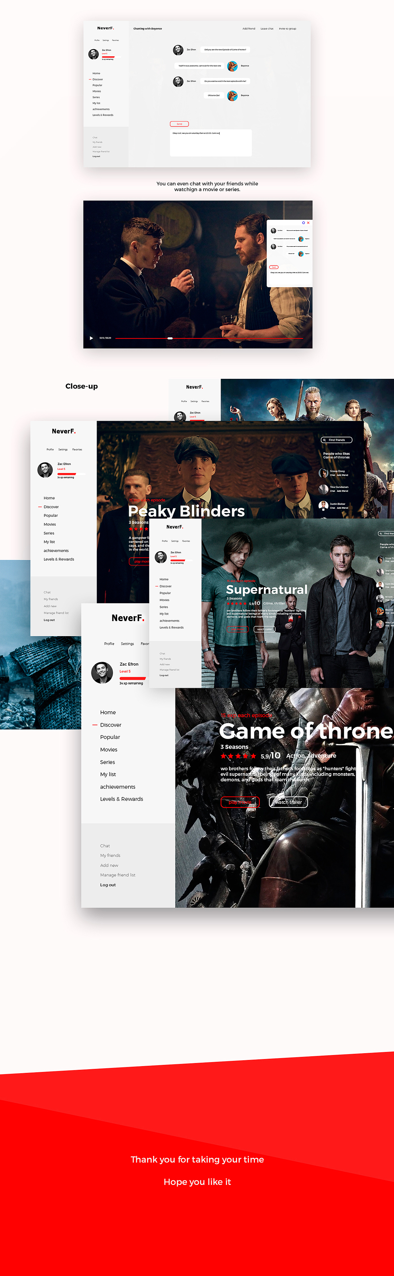 网页临摹（图ZNTM5NzU2NjQ=） - 移动端网页 - 站酷设计师NeverF原创素材 - 站酷ZCOOL