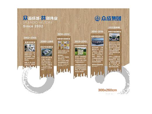 公司文化墙设计