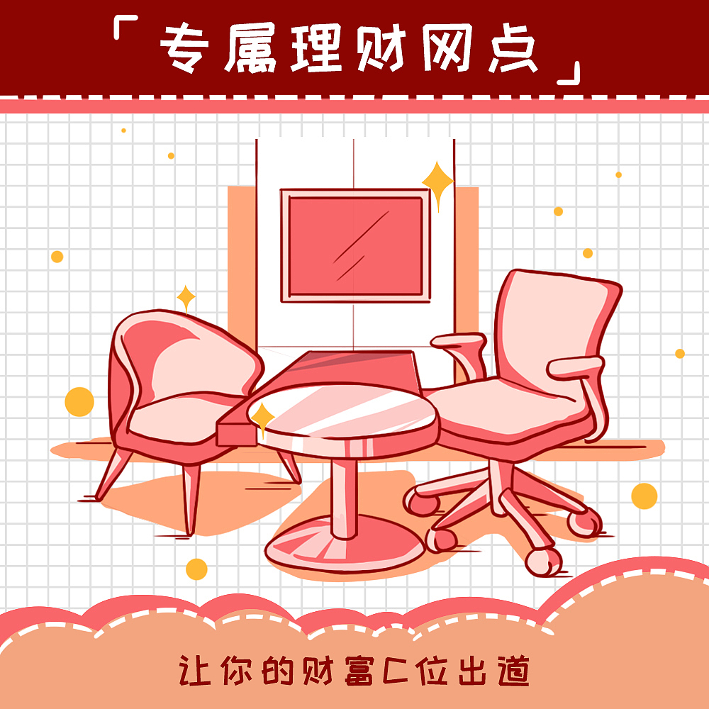 交通银行——沃德财富15周年 九宫格宣传图文