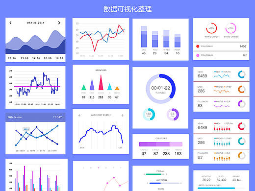数据可视化