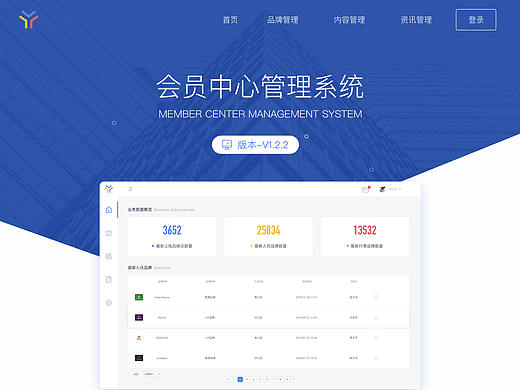 会员中心后台管理系统