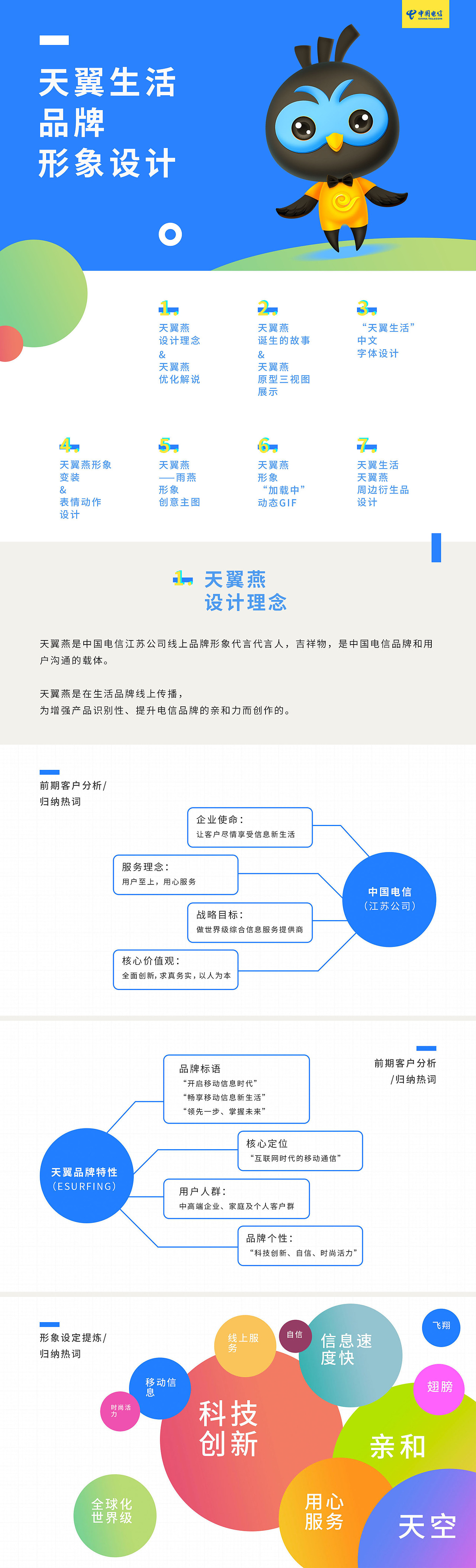 天翼生活品牌形象设计——天翼燕（图ZODc4Mjk5NzI=） - 品牌 - 站酷设计师贺谦熙原创素材 - 站酷ZCOOL