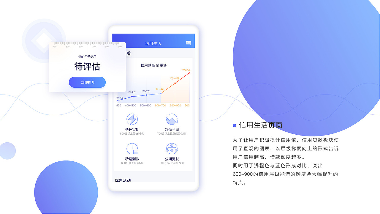 UI设计作品集（图ZMTU2OTE3NTc2） - 其他UI - 站酷设计师zoukm123原创素材 - 站酷ZCOOL