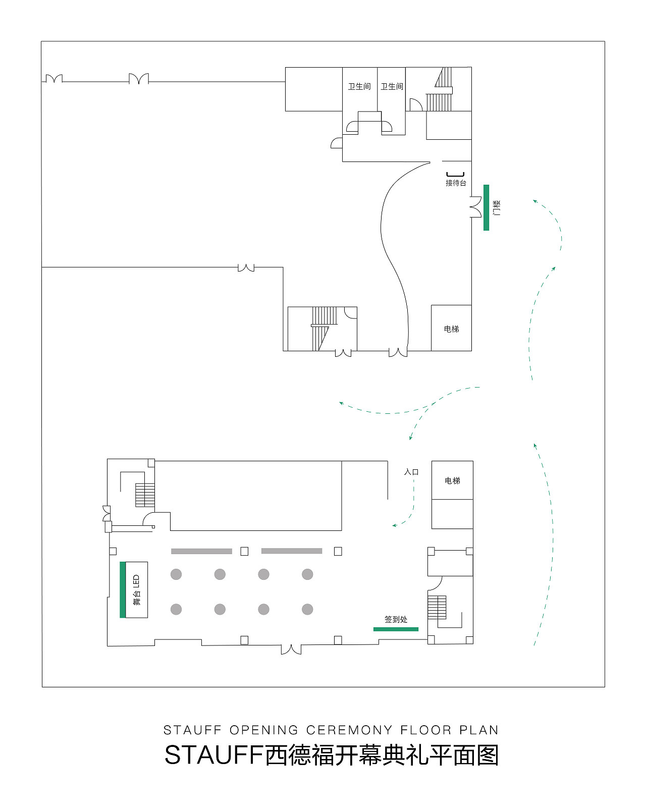 平面规划
