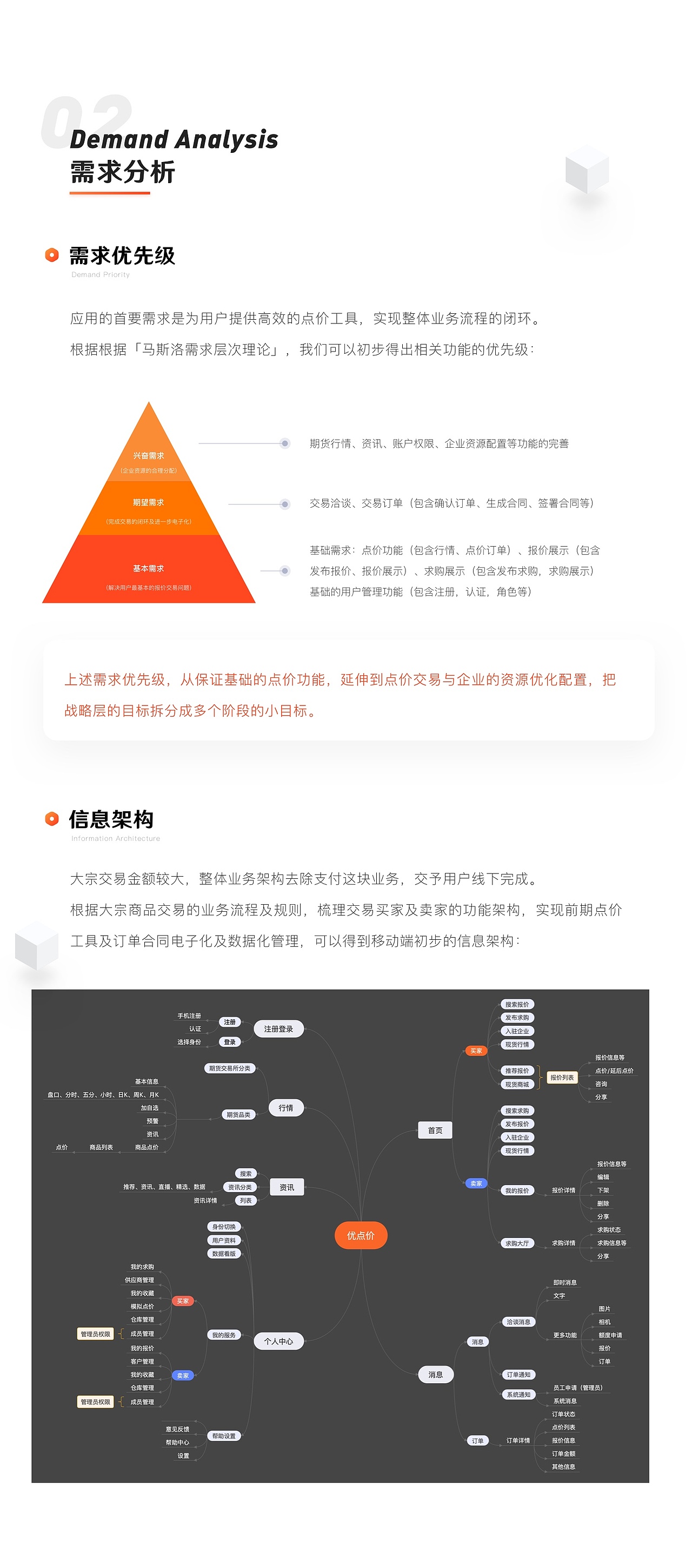优点价平台项目改版V2.0提案