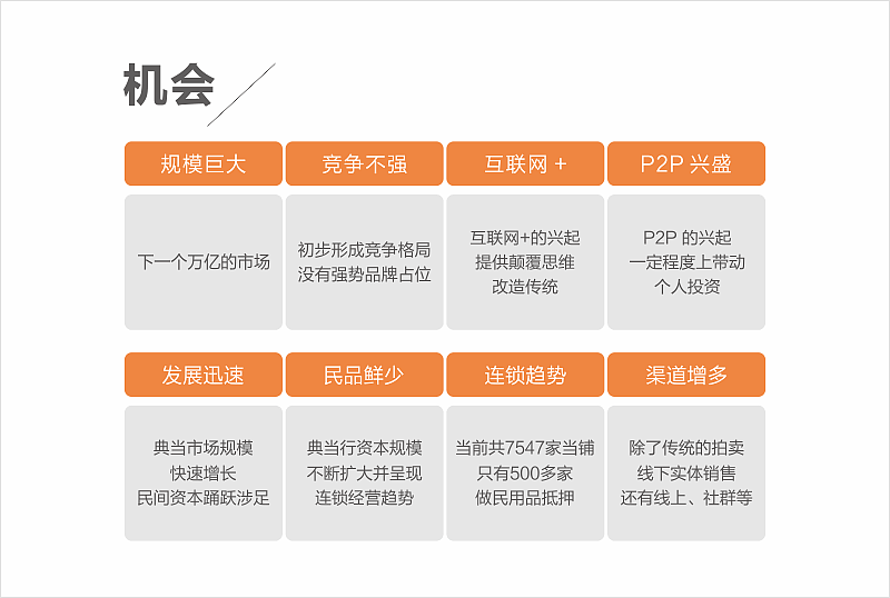 典实成金(峰尚)