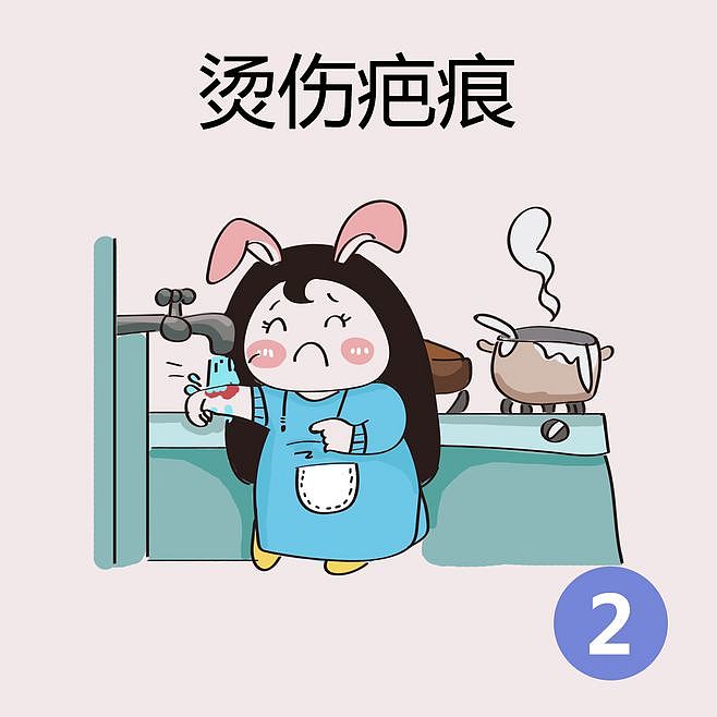 医美疤痕,瘢痕,漫画