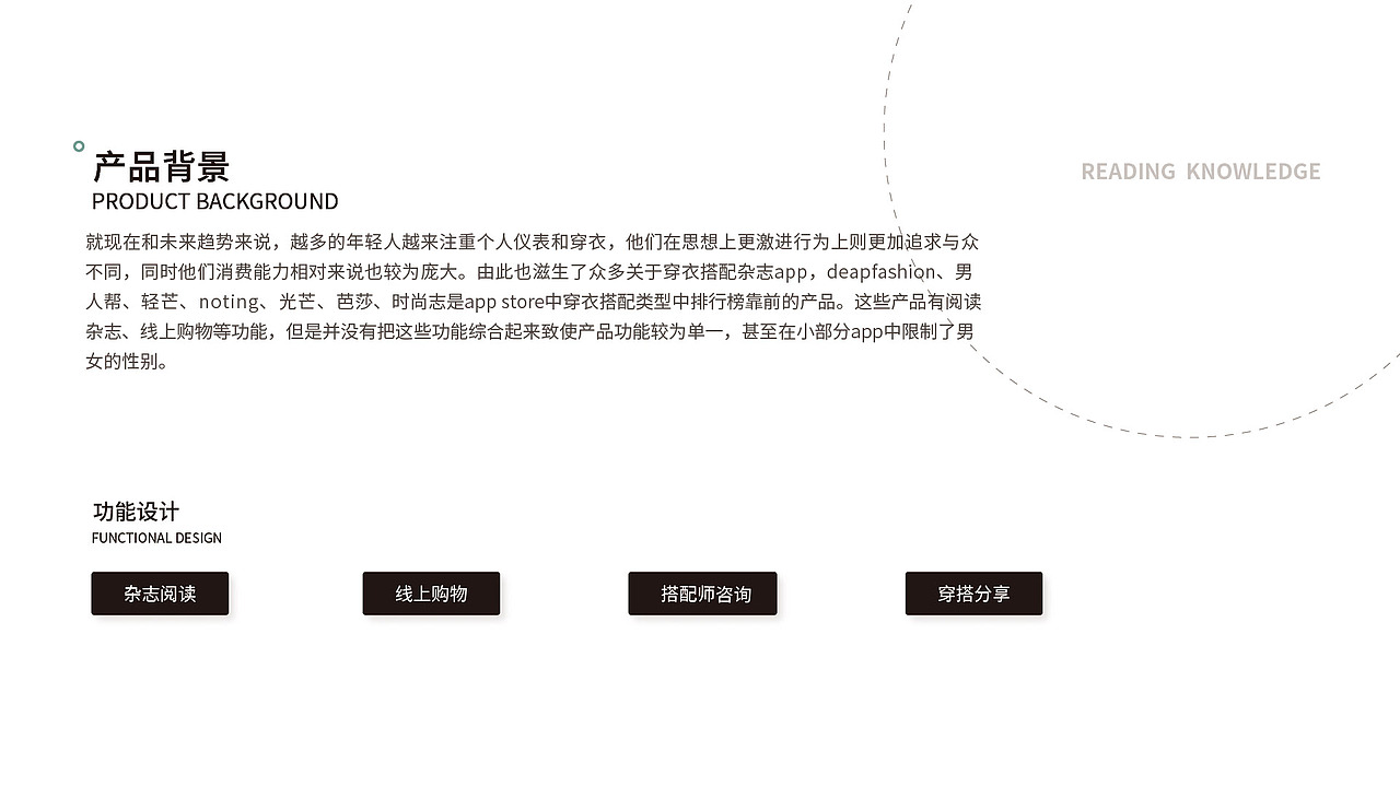 UI作品集（图ZMjAxMjA2NDMy） - APP界面 - 站酷设计师小菜鸟不是菜原创素材 - 站酷ZCOOL