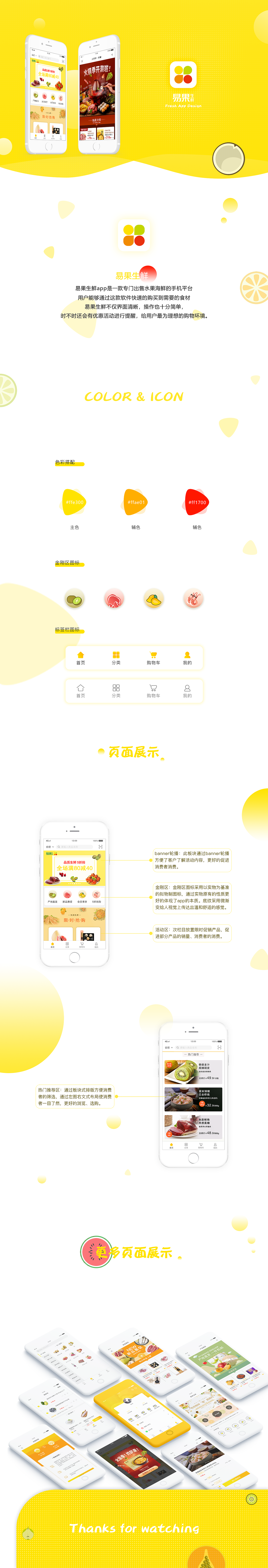 生鲜类app（图ZMTk3NTA2MDA0） - APP界面 - 站酷设计师smile可乐原创素材 - 站酷ZCOOL