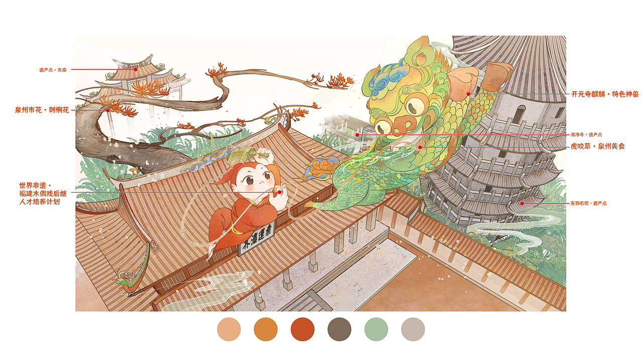 【城市文化-城市IP插画】“鲤遇泉州”（图ZMzM1OTU5MjQ4） - 艺术插画 - 站酷设计师糖久TangJiu原创素材 - 站酷ZCOOL