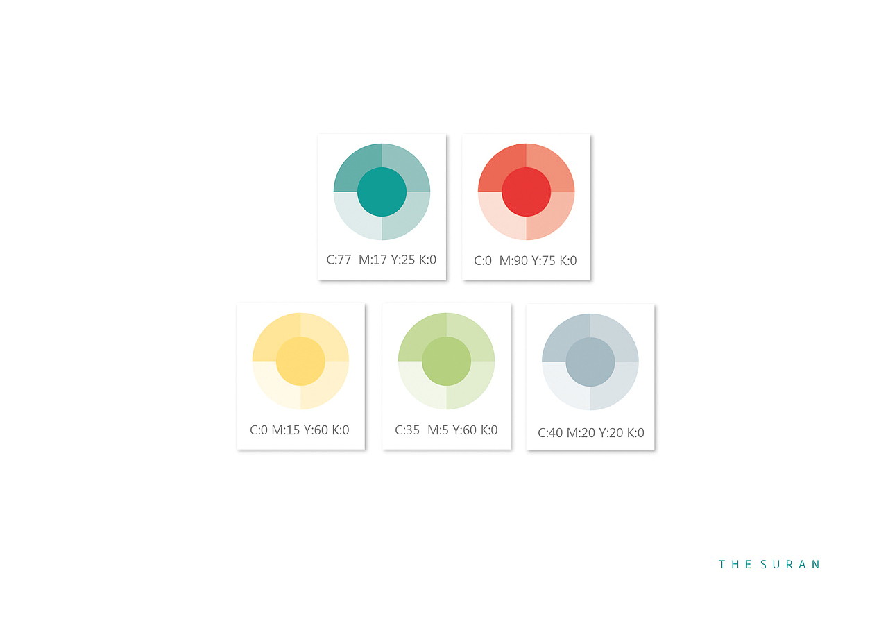 素然 <品牌设计> VI手册  海报