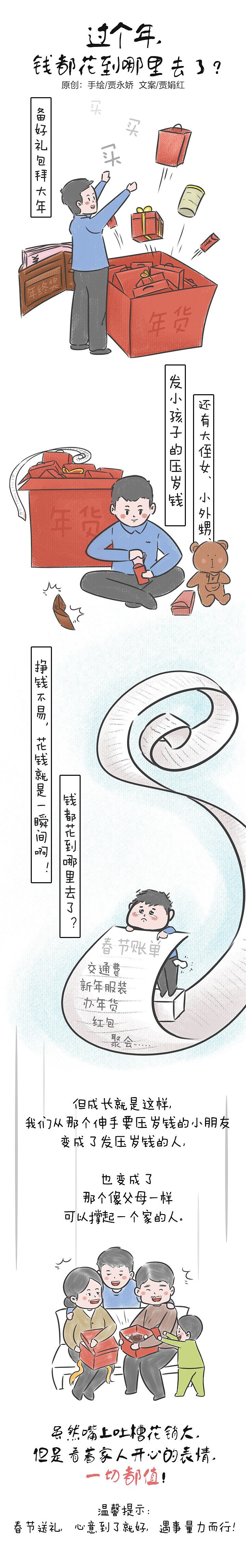 过个年，钱都花哪去了？（图ZMjAwOTcxODY0） - 艺术插画 - 站酷设计师嘻哈漫舞5原创素材 - 站酷ZCOOL