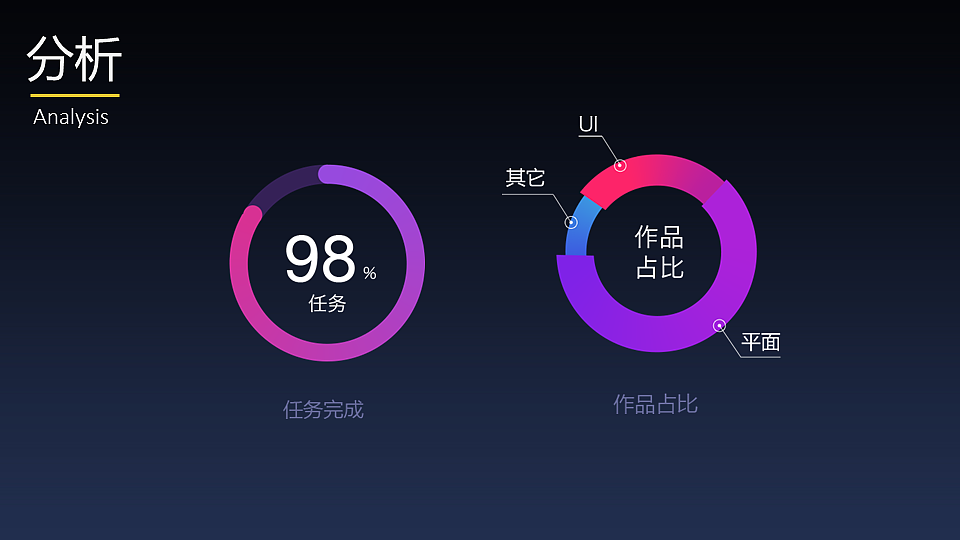 2016年度总结PPT（图ZNjgxODMxNDg=） - 其他平面 - 站酷设计师Yolanda_Yu原创素材 - 站酷ZCOOL
