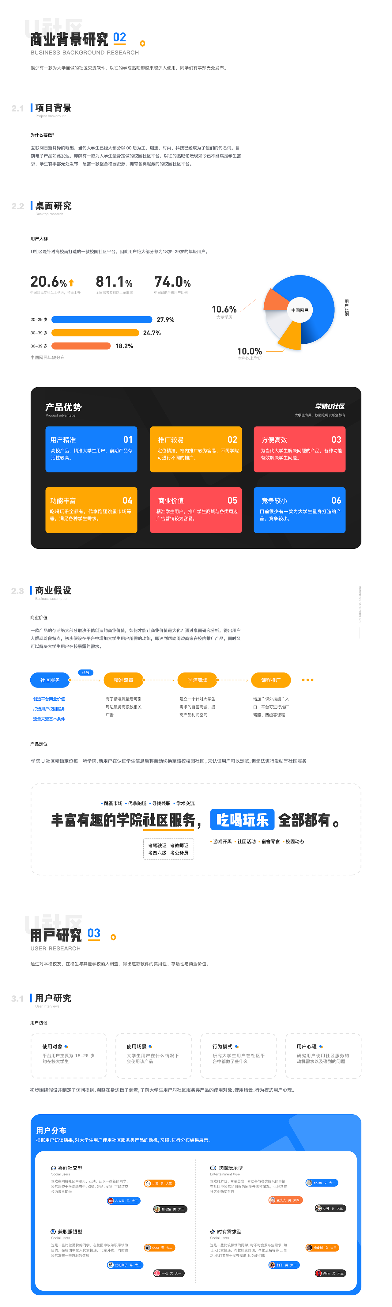 学院U社区「大学生专属」-产品概念设计（图ZMTk0Mzg2MjQ4） - APP界面 - 站酷设计师生于左原创素材 - 站酷ZCOOL