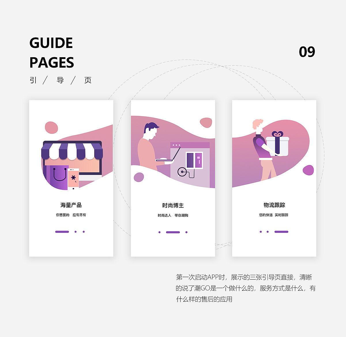 潮Go——购物推优App